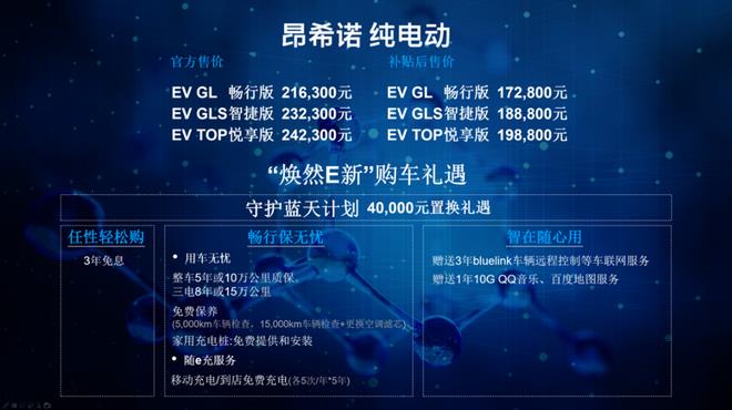 Cheyun. com and Dianbang jointly held a private meeting for new energy vehicles.