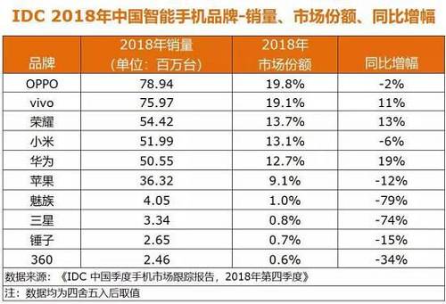“10亿赌局”雷军输了，刚刚他这样回应……